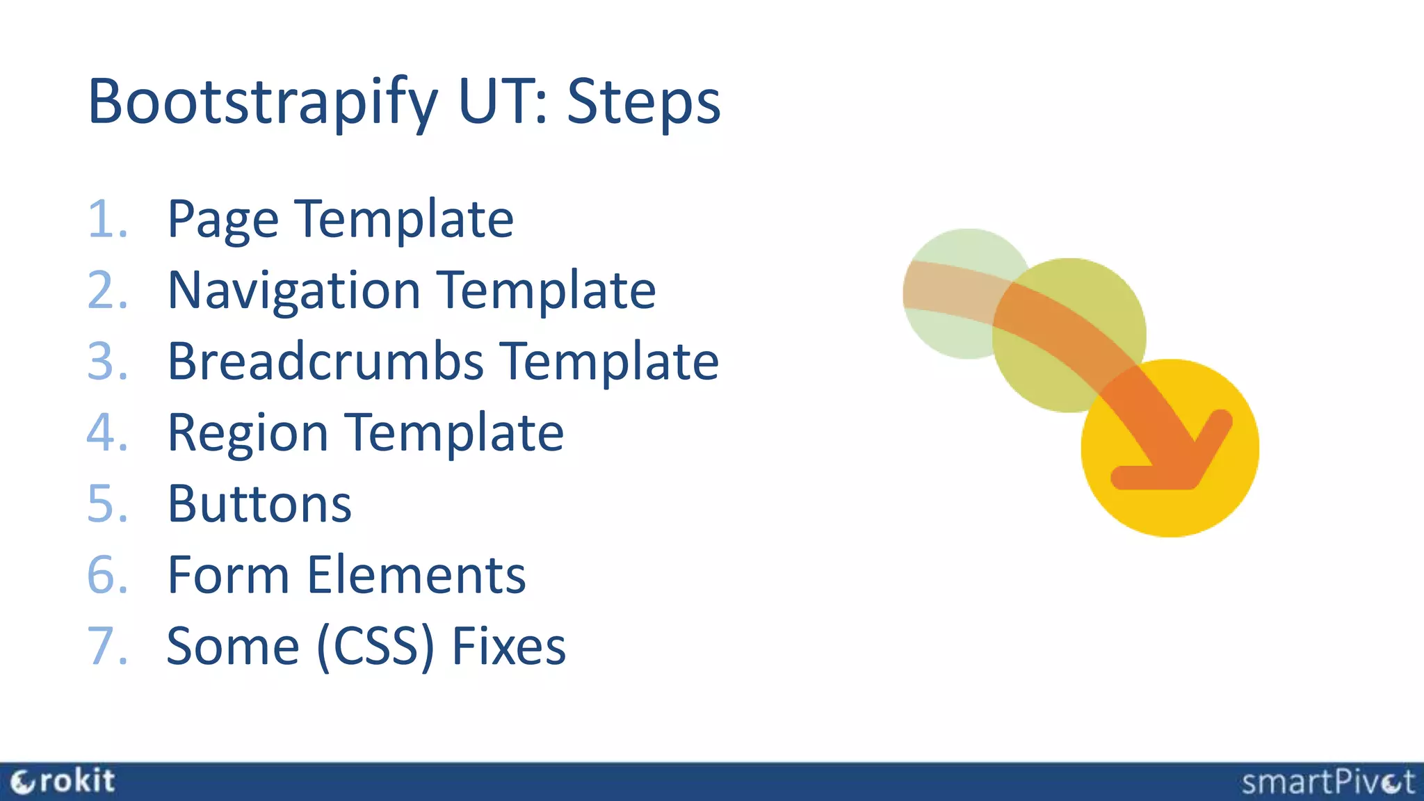 Bootstrapify UT: Steps
1. Page Template
2. Navigation Template
3. Breadcrumbs Template
4. Region Template
5. Buttons
6. Form Elements
7. Some (CSS) Fixes
 