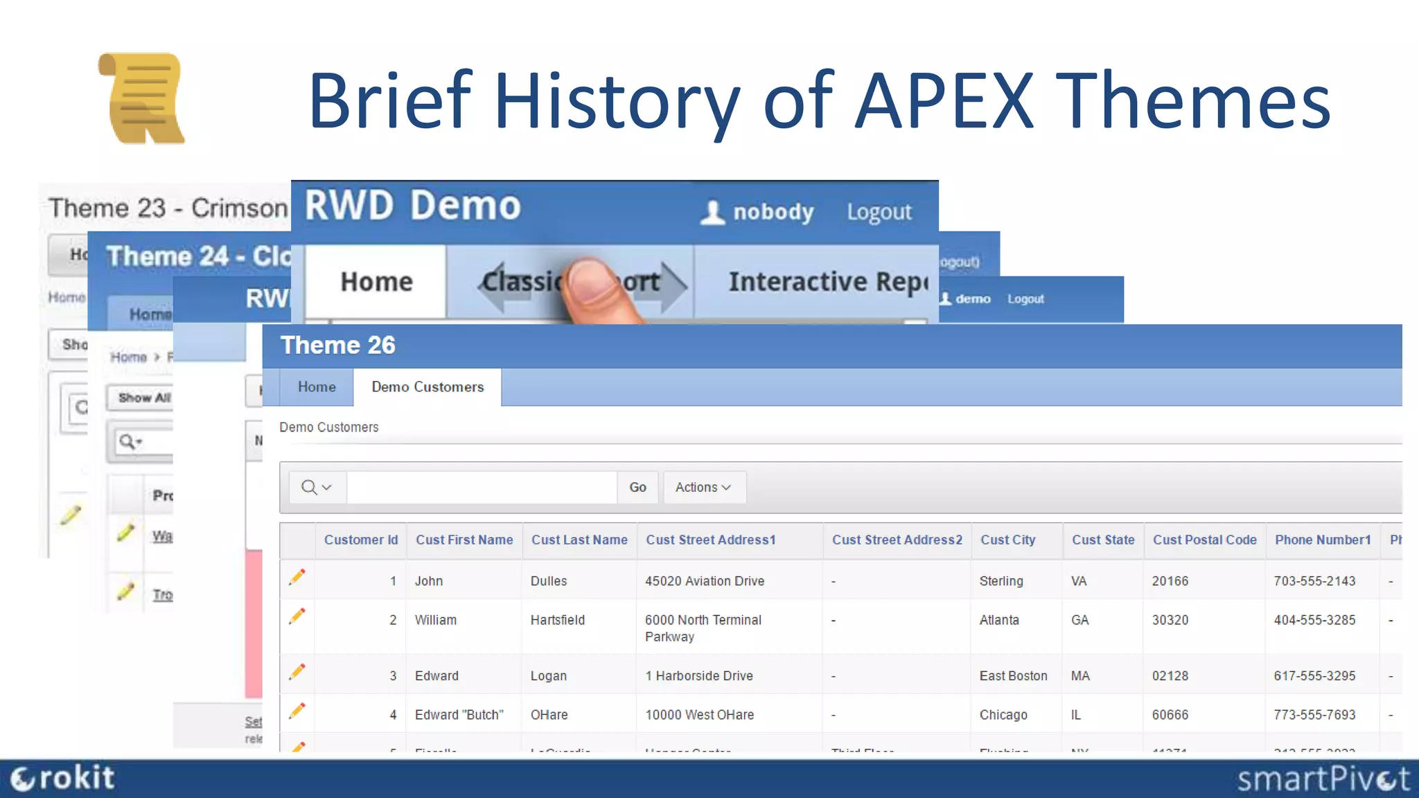 Brief History of APEX Themes
Theme 25
 
