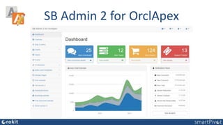 SB Admin 2 for OrclApex
 