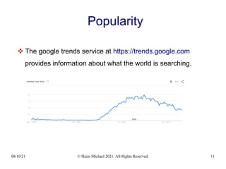 08/10/21 © Haim Michael 2021. All Rights Reserved. 11
Popularity
 The google trends service at https://trends.google.com
provides information about what the world is searching.
 
