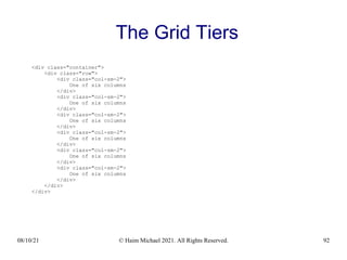 08/10/21 © Haim Michael 2021. All Rights Reserved. 92
The Grid Tiers
<div class="container">
<div class="row">
<div class="col-sm-2">
One of six columns
</div>
<div class="col-sm-2">
One of six columns
</div>
<div class="col-sm-2">
One of six columns
</div>
<div class="col-sm-2">
One of six columns
</div>
<div class="col-sm-2">
One of six columns
</div>
<div class="col-sm-2">
One of six columns
</div>
</div>
</div>
 
