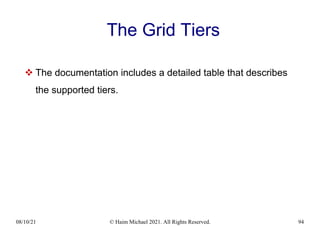08/10/21 © Haim Michael 2021. All Rights Reserved. 94
The Grid Tiers
 The documentation includes a detailed table that describes
the supported tiers.
 