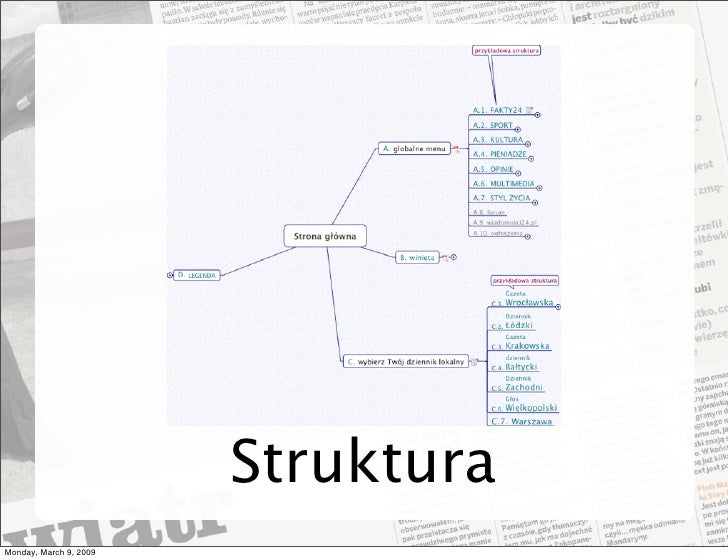 Bootstrap case study 04 picture