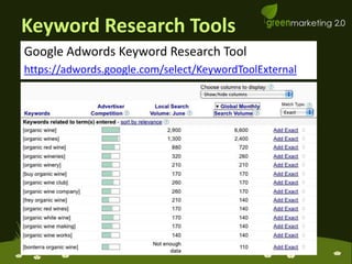 Keyword Research ToolsGoogle Adwords Keyword Research Toolhttps://adwords.google.com/select/KeywordToolExternal