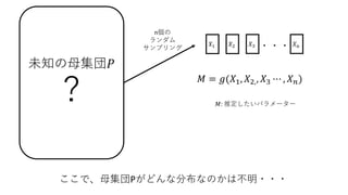 δ֪ĸ?

?1 ?2 ?3 ??? ?n
n

ץ
? = ?(?1, ?2,, ?3 ? , ? ?)
?: ƶѥ``
ǡĸPɤʷֲʤΤϲ???
 