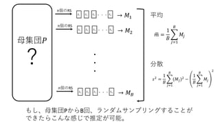 ĸ?

⤷ĸPBءॵץ󥰤뤳Ȥ
Ǥ餳ʸФƶܡ
nRS
 ?1
nRS
 ?2
nRS
 ? ?
?
?
?
ƽ
? =
1
?
?=1
?
??
ɢ
?2 =
1
?
?=1
?
(??)2 ?
1
?
?=1
?
??
2
 