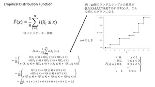 Empirical Distribution Function
? ? =
1
?
?=1
?
?(??  ?)
?ϥ󥸥``v
10ΥॵץνY
{1,3,3,5,6,7,7,7,8,8}Ǥ ?(?)ϡ
ʸФΥդˤʤ
? ? =
0, ? < 1
0.1, 1  ? < 3
0.3, 3  ? < 5
?
1, 8  ?
? 4 =
1
10
?=1
10
?(??  ?)
=
1
10
? ?1  4 + ? ?2  4 + ? ?3  4
+? ?4  4 + ? ?5  4 + ? ?6  4
+? ?7  4 + ? ?8  4 + ? ?9  4 + ? ?10  4 )
=
1
10
? 1  4 + ? 3  4 + ? 3  4
+? 5  4 + ? 6  4 + ? 7  4
+? 7  4 + ? 7  4 + ? 8  4 + ? 8  4 )
=
1
10
1 + 1 + 1 + 0 + 0 + 0 + 0 + 0 + 0 + 0 = 0.3
x=4ΤȤ
 