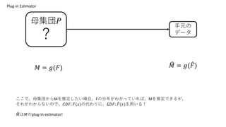 Plug-in Estimator
ĸ?

Ԫ
ǩ`
ǡĸ⤫MƶϡFηֲ狼äƤСMƶǤ뤬
줬狼ʤΤǡ???: ?(?)δˡ???: ?(?)ä룡
??plug-in estimator!
? = ?(?) ? = ?( ?)
 