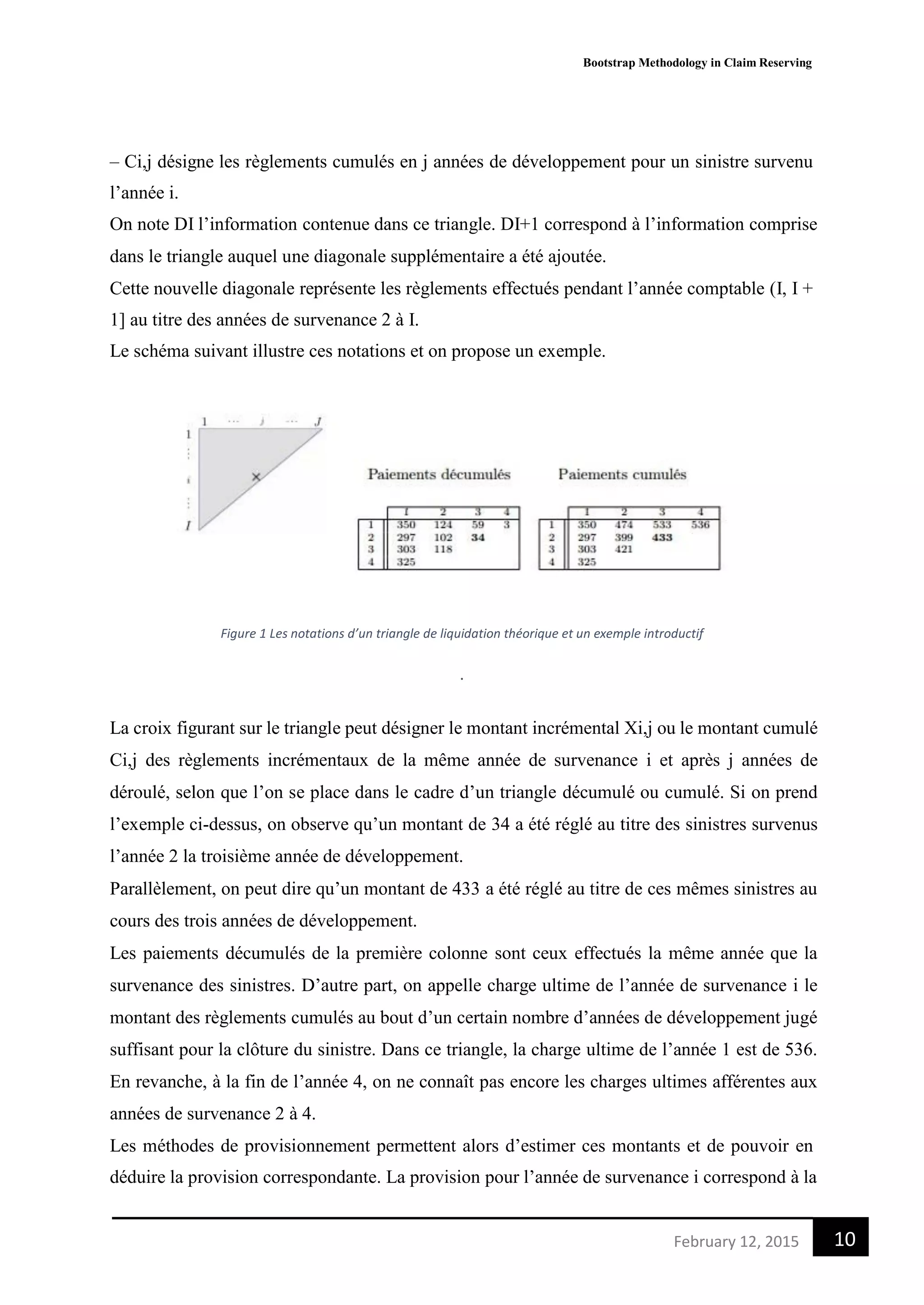Bootstrap Methodology in Claim Reserving
10February 12, 2015
– Ci,j désigne les règlements cumulés en j années de développement pour un sinistre survenu
l’année i.
On note DI l’information contenue dans ce triangle. DI+1 correspond à l’information comprise
dans le triangle auquel une diagonale supplémentaire a été ajoutée.
Cette nouvelle diagonale représente les règlements effectués pendant l’année comptable (I, I +
1] au titre des années de survenance 2 à I.
Le schéma suivant illustre ces notations et on propose un exemple.
Figure 1 Les notations d’un triangle de liquidation théorique et un exemple introductif
.
La croix figurant sur le triangle peut désigner le montant incrémental Xi,j ou le montant cumulé
Ci,j des règlements incrémentaux de la même année de survenance i et après j années de
déroulé, selon que l’on se place dans le cadre d’un triangle décumulé ou cumulé. Si on prend
l’exemple ci-dessus, on observe qu’un montant de 34 a été réglé au titre des sinistres survenus
l’année 2 la troisième année de développement.
Parallèlement, on peut dire qu’un montant de 433 a été réglé au titre de ces mêmes sinistres au
cours des trois années de développement.
Les paiements décumulés de la première colonne sont ceux effectués la même année que la
survenance des sinistres. D’autre part, on appelle charge ultime de l’année de survenance i le
montant des règlements cumulés au bout d’un certain nombre d’années de développement jugé
suffisant pour la clôture du sinistre. Dans ce triangle, la charge ultime de l’année 1 est de 536.
En revanche, à la fin de l’année 4, on ne connaît pas encore les charges ultimes afférentes aux
années de survenance 2 à 4.
Les méthodes de provisionnement permettent alors d’estimer ces montants et de pouvoir en
déduire la provision correspondante. La provision pour l’année de survenance i correspond à la
 