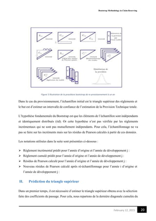 Bootstrap Methodology in Claim Reserving
20February 12, 2015
Figure 3 Illustration de la procédure bootstrap de re-provisionnement à un an
Dans le cas du provisionnement, l’échantillon initial est le triangle supérieur des règlements et
le but est d’estimer un intervalle de confiance de l’estimation de la Provision Technique totale.
L’hypothèse fondamentale du Bootstrap est que les éléments de l’échantillon sont indépendants
et identiquement distribués (iid). Or cette hypothèse n’est pas vérifiée par les règlements
incrémentaux qui ne sont pas mutuellement indépendants. Pour cela, l’échantillonnage ne va
pas se faire sur les incréments mais sur les résidus de Pearson calculés à partir de ces données.
Les notations utilisées dans la suite sont présentées ci-dessous :
 Règlement incrémental prédit pour l’année d’origine et l’année de développement j :
 Règlement cumulé prédit pour l’année d’origine et l’année de développement j :
 Résidus de Pearson calculé pour l’année d’origine et l’année de développement j :
 Nouveau résidus de Pearson calculé après ré-échantillonnage pour l’année i d’origine et
l’année de développement j :
II. Prédiction du triangle supérieur
Dans un premier temps, il est nécessaire d’estimer le triangle supérieur obtenu avec la sélection
faite des coefficients de passage. Pour cela, nous repartons de la dernière diagonale cumulée du
 