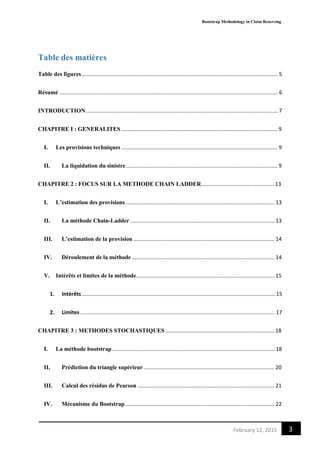 Bootstrap Methodology in Claim Reserving
3February 12, 2015
Table des matières
Table des figures.................................................................................................................................... 5
Résumé ................................................................................................................................................... 6
INTRODUCTION................................................................................................................................. 7
CHAPITRE I : GENERALITES ......................................................................................................... 9
I. Les provisions techniques ......................................................................................................... 9
II. La liquidation du sinistre...................................................................................................... 9
CHAPITRE 2 : FOCUS SUR LA METHODE CHAIN LADDER................................................. 13
I. L’estimation des provisions .................................................................................................... 13
II. La méthode Chain-Ladder ................................................................................................. 13
III. L’estimation de la provision ............................................................................................... 14
IV. Déroulement de la méthode ................................................................................................ 14
V. Intérêts et limites de la méthode............................................................................................. 15
1. Intérêts.................................................................................................................................. 15
2. Limites................................................................................................................................... 17
CHAPITRE 3 : METHODES STOCHASTIQUES ......................................................................... 18
I. La méthode bootstrap ............................................................................................................. 18
II. Prédiction du triangle supérieur........................................................................................ 20
III. Calcul des résidus de Pearson ............................................................................................ 21
IV. Mécanisme du Bootstrap .................................................................................................... 22
 