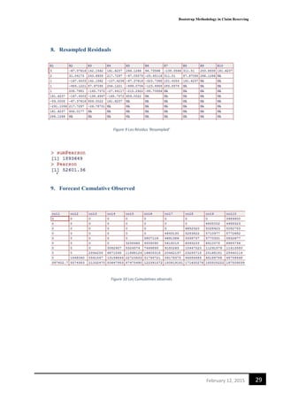 Bootstrap Methodology in Claim Reserving
29February 12, 2015
8. Resampled Residuals
Figure 9 Les Résidus ‘Resampled’
9. Forecast Cumulative Observed
Figure 10 Les Cumulatives observés
 