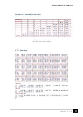 Bootstrap Methodology in Claim Reserving
30February 12, 2015
10. Forecast Incremental Observsed
Figure 11 Les incrémentales observés
11. N- simulation
 