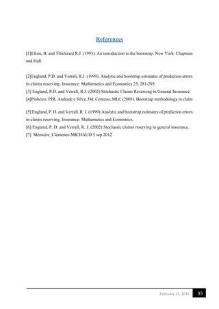 35February 12, 2015
References
[1]Efron, B. and Tibshirani R.J. (1993). An introduction to the bootstrap. New York: Chapman
and Hall.
[2]England, P.D. and Verrall, R.J. (1999). Analytic and bootstrap estimates of prediction errors
in claims reserving. Insurance: Mathematics and Economics 25, 281-293.
[3] England, P.D. and Verrall, R.J. (2002) Stochastic Claims Reserving in General Insurance.
[4]Pinheiro, PJR, Andrade e Silva, JM, Centeno, MLC (2003). Bootstrap methodology in claim
[5] England, P. D. and Verrall, R. J. (1999):Analytic and bootstrap estimates of prediction errors
in claims reserving. Insurance: Mathematics and Economics,
[6] England, P. D. and Verrall, R. J. (2002):Stochastic claims reserving in general insurance.
[7] Mémoire_Clémence-MICHAUD 5 sep 2012
 