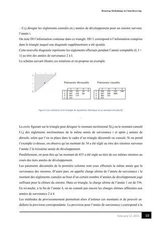 Bootstrap Methodology in Claim Reserving
10February 12, 2015
– Ci,j désigne les règlements cumulés en j années de développement pour un sinistre survenu
l’année i.
On note DI l’information contenue dans ce triangle. DI+1 correspond à l’information comprise
dans le triangle auquel une diagonale supplémentaire a été ajoutée.
Cette nouvelle diagonale représente les règlements effectués pendant l’année comptable (I, I +
1] au titre des années de survenance 2 à I.
Le schéma suivant illustre ces notations et on propose un exemple.
Figure 1 Les notations d’un triangle de liquidation théorique et un exemple introductif
.
La croix figurant sur le triangle peut désigner le montant incrémental Xi,j ou le montant cumulé
Ci,j des règlements incrémentaux de la même année de survenance i et après j années de
déroulé, selon que l’on se place dans le cadre d’un triangle décumulé ou cumulé. Si on prend
l’exemple ci-dessus, on observe qu’un montant de 34 a été réglé au titre des sinistres survenus
l’année 2 la troisième année de développement.
Parallèlement, on peut dire qu’un montant de 433 a été réglé au titre de ces mêmes sinistres au
cours des trois années de développement.
Les paiements décumulés de la première colonne sont ceux effectués la même année que la
survenance des sinistres. D’autre part, on appelle charge ultime de l’année de survenance i le
montant des règlements cumulés au bout d’un certain nombre d’années de développement jugé
suffisant pour la clôture du sinistre. Dans ce triangle, la charge ultime de l’année 1 est de 536.
En revanche, à la fin de l’année 4, on ne connaît pas encore les charges ultimes afférentes aux
années de survenance 2 à 4.
Les méthodes de provisionnement permettent alors d’estimer ces montants et de pouvoir en
déduire la provision correspondante. La provision pour l’année de survenance i correspond à la
 