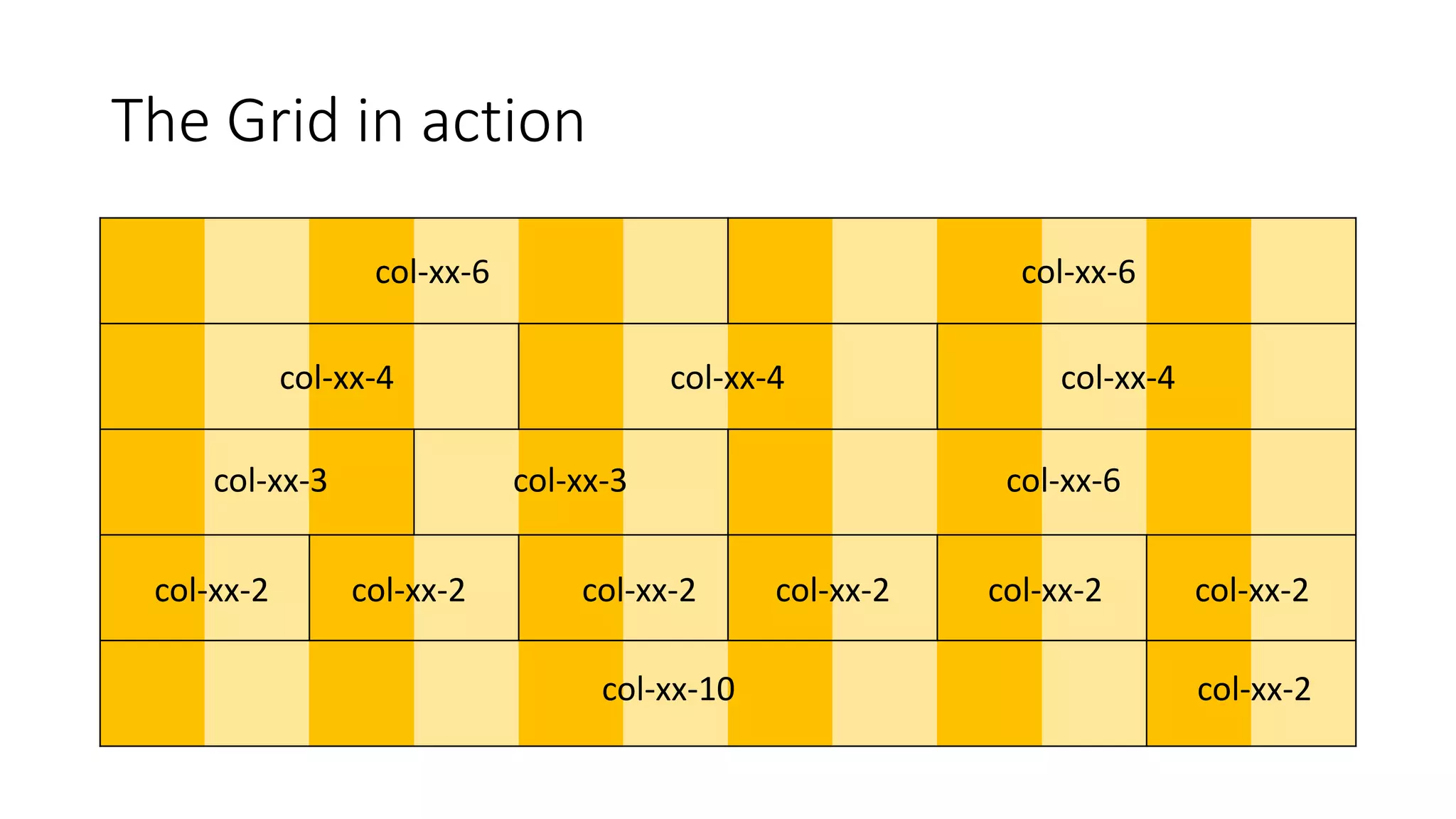 The Grid in action
col-xx-6 col-xx-6
col-xx-4 col-xx-4 col-xx-4
col-xx-3 col-xx-3 col-xx-6
col-xx-2 col-xx-2 col-xx-2 col-xx-2 col-xx-2 col-xx-2
col-xx-10 col-xx-2
 