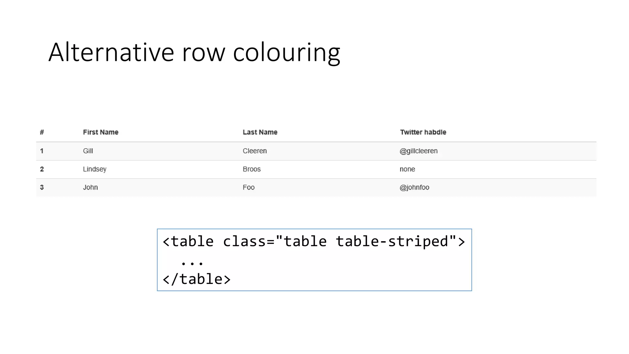 Alternative row colouring
<table class="table table-striped">
...
</table>
 