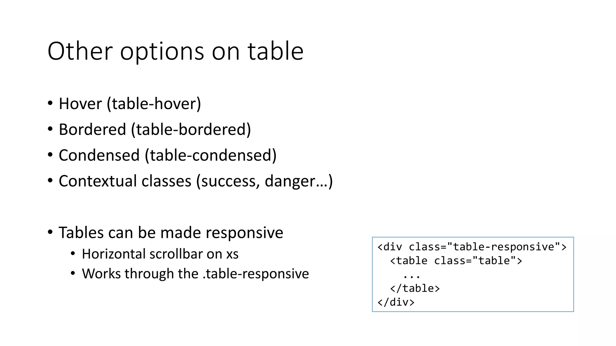 Other options on table
• Hover (table-hover)
• Bordered (table-bordered)
• Condensed (table-condensed)
• Contextual classes (success, danger…)
• Tables can be made responsive
• Horizontal scrollbar on xs
• Works through the .table-responsive
<div class="table-responsive">
<table class="table">
...
</table>
</div>
 