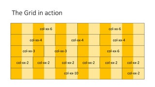 The Grid in action
col-xx-6 col-xx-6
col-xx-4 col-xx-4 col-xx-4
col-xx-3 col-xx-3 col-xx-6
col-xx-2 col-xx-2 col-xx-2 col-xx-2 col-xx-2 col-xx-2
col-xx-10 col-xx-2
 