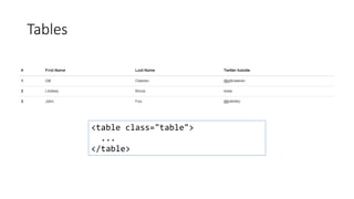 Tables
<table class="table">
...
</table>
 