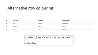 Alternative row colouring
<table class="table table-striped">
...
</table>
 
