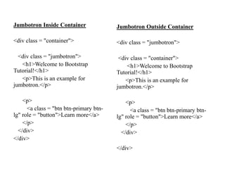 Jumbotron Inside Container
<div class = "container">
<div class = "jumbotron">
<h1>Welcome to Bootstrap
Tutorial!</h1>
<p>This is an example for
jumbotron.</p>
<p>
<a class = "btn btn-primary btn-
lg" role = "button">Learn more</a>
</p>
</div>
</div>
Jumbotron Outside Container
<div class = "jumbotron">
<div class = "container">
<h1>Welcome to Bootstrap
Tutorial!</h1>
<p>This is an example for
jumbotron.</p>
<p>
<a class = "btn btn-primary btn-
lg" role = "button">Learn more</a>
</p>
</div>
</div>
 