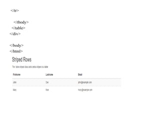 </tr>
</tbody>
</table>
</div>
</body>
</html>
 