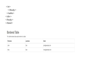 </tr>
</tbody>
</table>
</div>
</body>
</html>
 