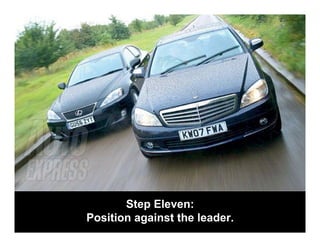 Step Eleven:
Position against the leader.
 