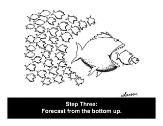 Step Three:
Forecast from the bottom up.
 