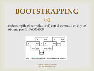 BOOTSTRAPPING
           
e) Se compila el compilador d) con el obtenido en c) y se
obtiene por fin P60006000.




                     COMPILADORES 5º NIVEL
                       INGENIERIA PUCESI
 
