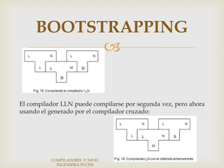 BOOTSTRAPPING
           


El compilador LLN puede compilarse por segunda vez, pero ahora
usando el generado por el compilador cruzado:




          COMPILADORES 5º NIVEL
            INGENIERIA PUCESI
 