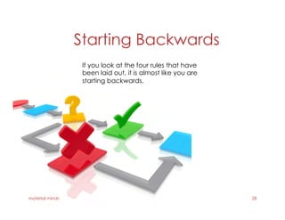 Starting Backwards
material minds 28
If you look at the four rules that have
been laid out, it is almost like you are
starting backwards.
 