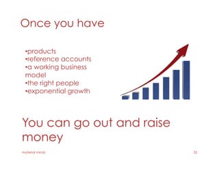 Once you have
• products
• reference accounts
• a working business
model
• the right people
• exponential growth
You can go out and raise
money
material minds 33
 