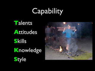 Capability
Talents
Attitudes
Skills
Knowledge
Style
 