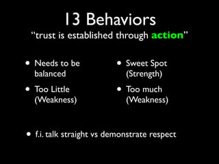 13 Behaviors
 “trust is established through action”

• Needs to be            • Sweet Spot
  balanced                  (Strength)
• Too Little             • Too much
  (Weakness)                (Weakness)



• f.i. talk straight vs demonstrate respect
 