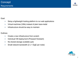 3 
Concept 
Requirements 
Goal: 
‣ Setup a lightweight hosting platform to run web applications 
‣ Virtual machines (VMs) instead of plain bare-metal 
‣ Infrastructure should be easy to maintain 
Outlines: 
‣ Create a new infrastructure from scratch 
‣ Individual VM deployment (Preseed/ Kickstart) 
‣ No shared storage available (yet) 
‣ Small network bandwidth (2 x 1 GigE per node) 
 
