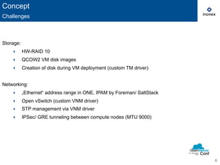 6 
Concept 
Challenges 
Storage: 
‣ HW-RAID 10 
‣ QCOW2 VM disk images 
‣ Creation of disk during VM deployment (custom TM driver) 
Networking: 
‣ „Ethernet“ address range in ONE, IPAM by Foreman/ SaltStack 
‣ Open vSwitch (custom VNM driver) 
‣ STP management via VNM driver 
‣ IPSec/ GRE tunneling between compute nodes (MTU 9000) 
 