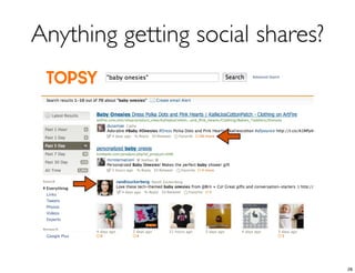 Anything getting social shares?




                                  28
 