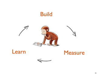 Build




Learn           Measure


                          50
 