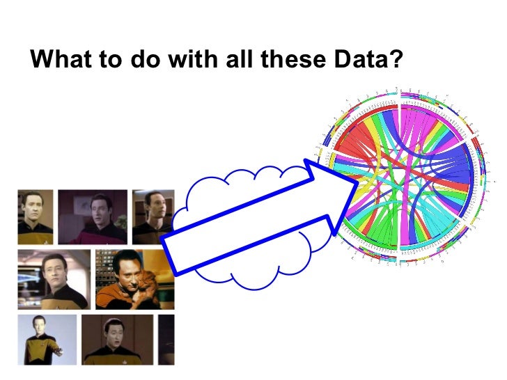 Bootstrapping Data Science