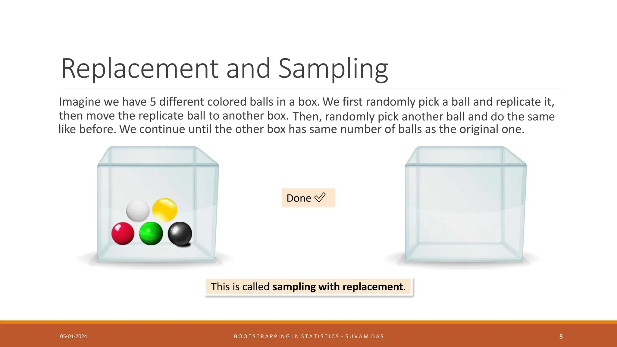 Replacement and Sampling
We continue until the other box has same number of balls as the original one.
We first randomly pick a ball and replicate it,
then move the replicate ball to another box. Then, randomly pick another ball and do the same
like before.
Imagine we have 5 different colored balls in a box.
This is called sampling with replacement.
Done ✅
05-01-2024 B O O T S T R A P P I N G I N S T A T I S T I C S - S U V A M D A S 8
 