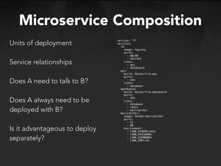 Microservice Composition
Units of deployment
 
Service relationships
Does A need to talk to B?
Does A always need to be
deployed with B?
Is it advantageous to deploy
separately?
version: "2"
services:
lb:
image: haproxy
ports:
- 80:80
- 443:443
links:
- api
- dashboard
api:
build: Dockerfile-api
ports:
- 443
links:
- database
dashboard:
build: Dockerfile-dashboard
ports:
- 443
links:
- database
- redis
- mailcatcher
mailcatcher:
image: helder/mailcatcher
ports:
- 25
- 80
environment:
- LINK_SCHEME=smtp
- LINK_PASSWORD=
- LINK_USERNAME=
- LINK_PORT=25
 