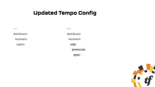 Updated Tempo Config
---
distributor:
receivers:
zipkin:
---
distributor:
receivers:
otlp:
protocols:
grpc:
 
