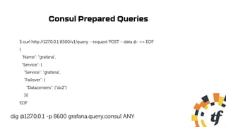 Consul Prepared Queries
$ curl http://127.0.0.1:8500/v1/query --request POST --data @- << EOF
{
"Name": ”grafana",
"Service": {
"Service": ”grafana",
"Failover": {
"Datacenters": ["dc2"]
}}}
EOF
dig @127.0.0.1 -p 8600 grafana.query.consul ANY
 