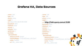 Grafana HA, Data Sources
- name: Loki
type: loki
access: proxy
orgId: 1
url: http://192.168.43.40:3100
basicAuth: false
isDefault: false
version: 1
editable: false
apiVersion: 1
jsonData:
derivedFields:
- datasourceUid: tempo
matcherRegex: (?:traceID|trace_id)=(w+)
name: TraceID
url: $${__value.raw}
- name: Loki
type: loki
access: proxy
orgId: 1
url: http://loki.query.consul:3100
basicAuth: false
isDefault: false
version: 1
editable: false
apiVersion: 1
jsonData:
derivedFields:
- datasourceUid: tempo
matcherRegex: (?:traceID|trace_id)=(w+)
name: TraceID
url: $${__value.raw}
 