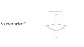 Are you a replicant?
 