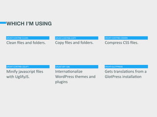 WHICH I’M USING
Copy  ﬁles  and  folders. Compress  CSS  ﬁles.
InternaPonalize  
WordPress  themes  and  
plugins
Gets  translaPons  from  a  
GlotPress  installaPon
Clean  ﬁles  and  folders.
Minify  javascript  ﬁles  
with  UglifyJS.
GRUNT-CONTRIB-CLEAN GRUNT-CONTRIB-COPY GRUNT-CONTRIB-CSSMIN
GRUNT-CONTRIB-UGLIFY GRUNT-WP-I18N GRUNT-GLOTPRESS
 