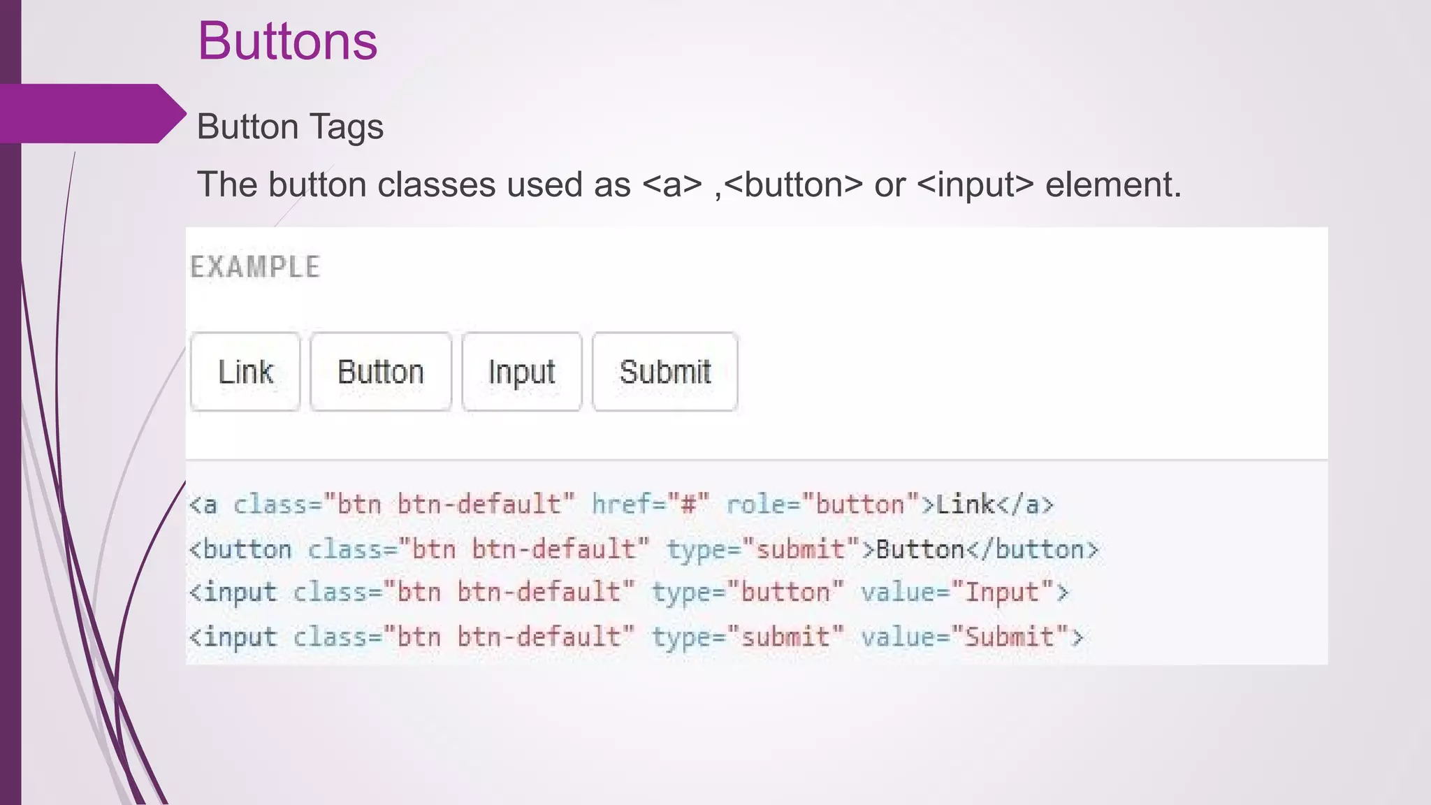 Buttons
Button Tags
The button classes used as <a> ,<button> or <input> element.
Example :
Syntax:
<a class="btn btn-default" href="#" role="button">Link</a>
<button class="btn btn-default" type="submit">Button</button>
<input class="btn btn-default" type="button" value="Input">
<input class="btn btn-default" type="submit" value="Submit">
 