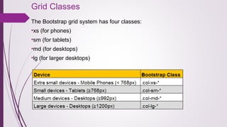 Grid Classes
The Bootstrap grid system has four classes:
•xs (for phones)
•sm (for tablets)
•md (for desktops)
•lg (for larger desktops)
 